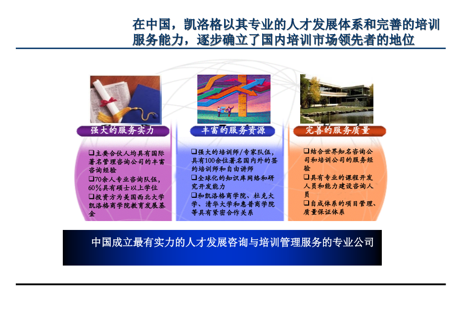 胜任力模型构建及应用-凯洛格doc资料.ppt_第3页