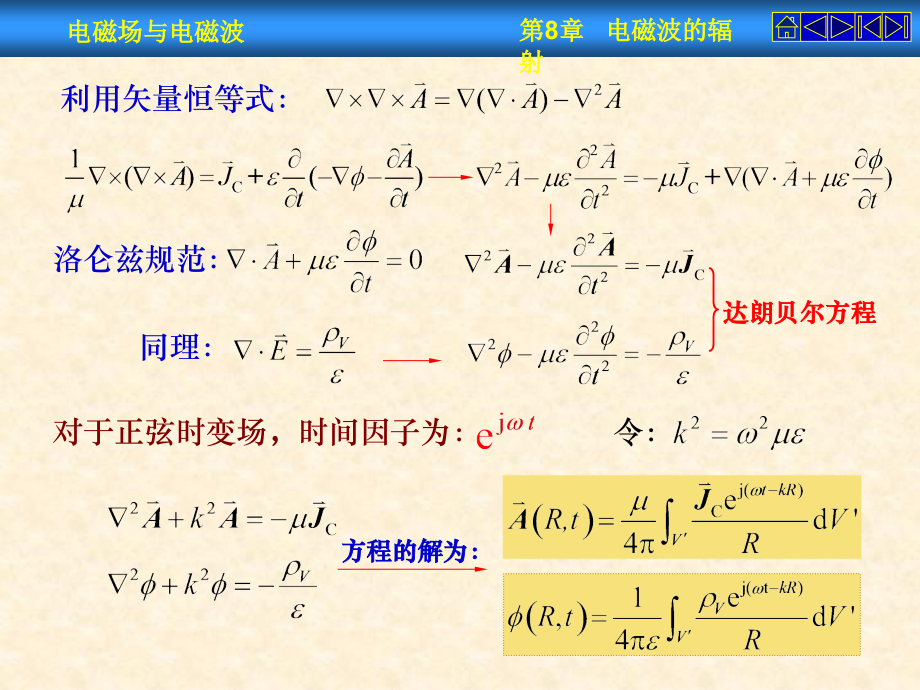 电磁波的辐射(1)复习过程.ppt_第2页