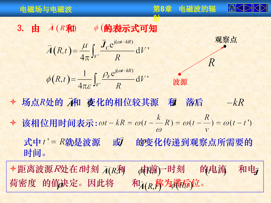 电磁波的辐射(1)复习过程.ppt_第3页