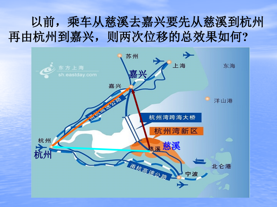 4.1平面向量的加法减法运算教学内容.ppt_第2页