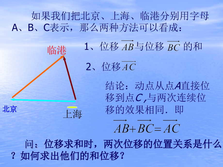 4.1平面向量的加法减法运算教学内容.ppt_第3页