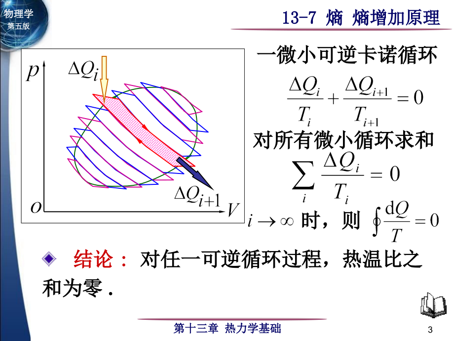 熵-熵增加原理知识讲课稿.ppt_第3页