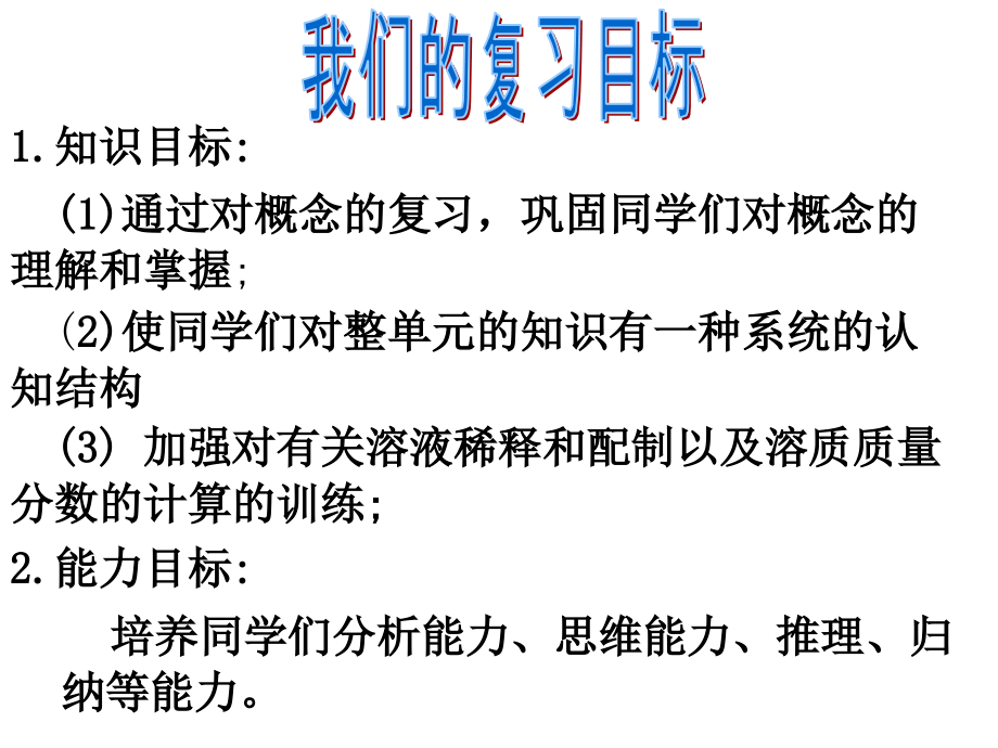 九年级化学第九单元《溶液》复习总结课件教案资料.ppt_第2页