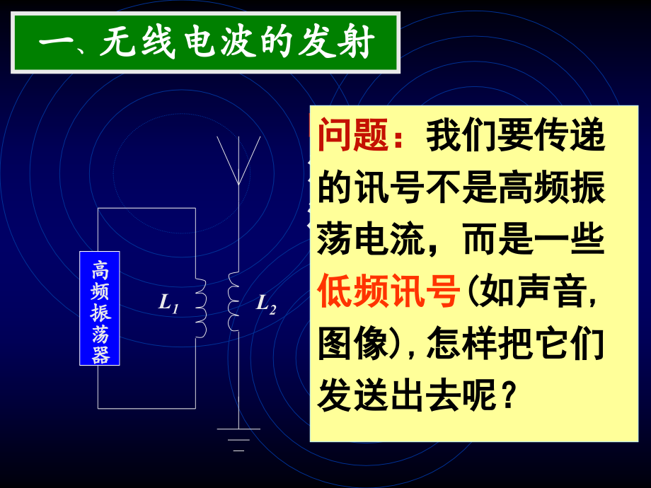 电磁波的发射--(恢复)要点说课讲解.ppt_第2页