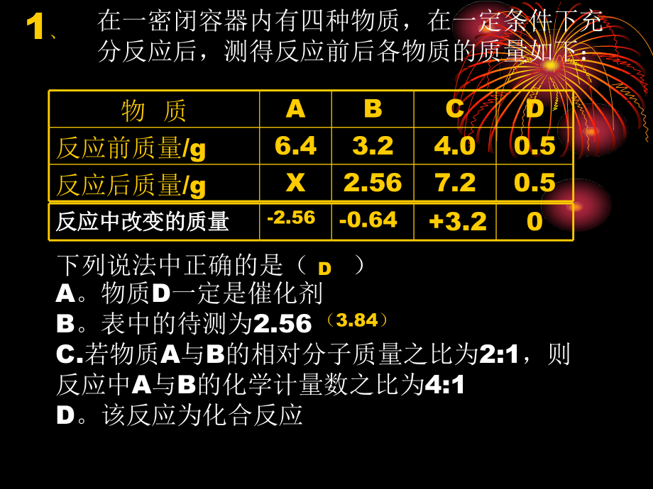 初三化学上学期质量守恒定律单元复习课课件(正式)培训资料.ppt_第3页