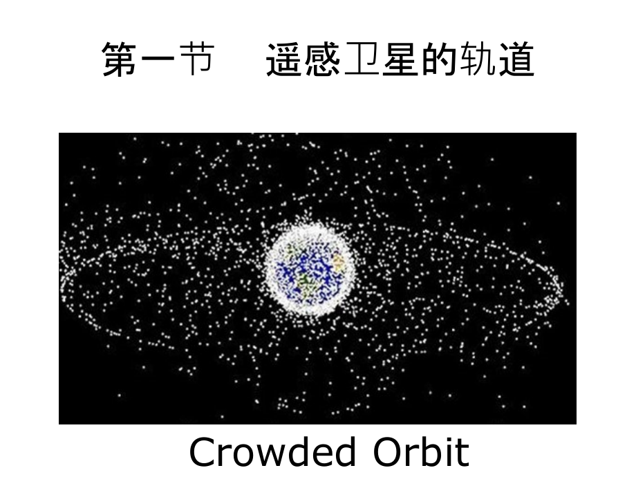 遥感卫星及其运行特点上课讲义.ppt_第3页