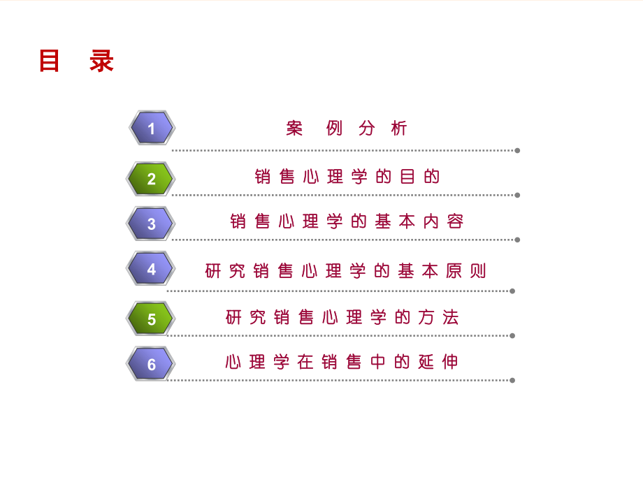 房地产营销心理学教学内容.ppt_第2页