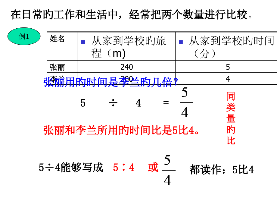 西师版比的意义公开课获奖课件省赛课一等奖课件.pptx_第2页