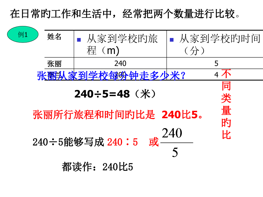 西师版比的意义公开课获奖课件省赛课一等奖课件.pptx_第3页