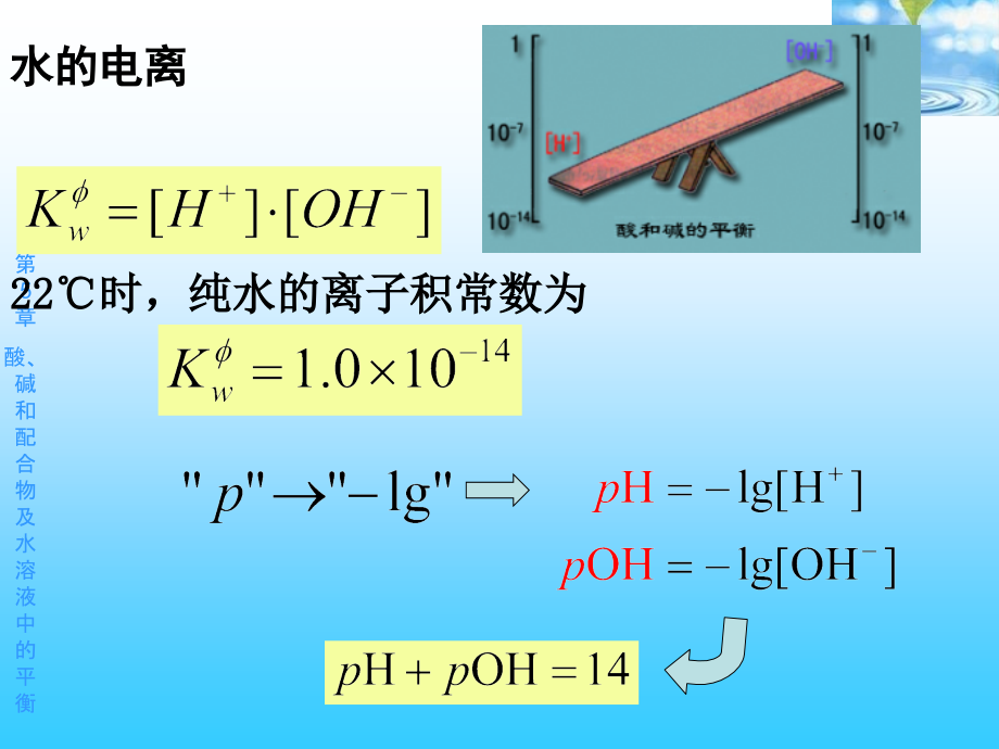 第5章--酸、碱和配合物及水溶液中的平衡1只是课件.ppt_第3页