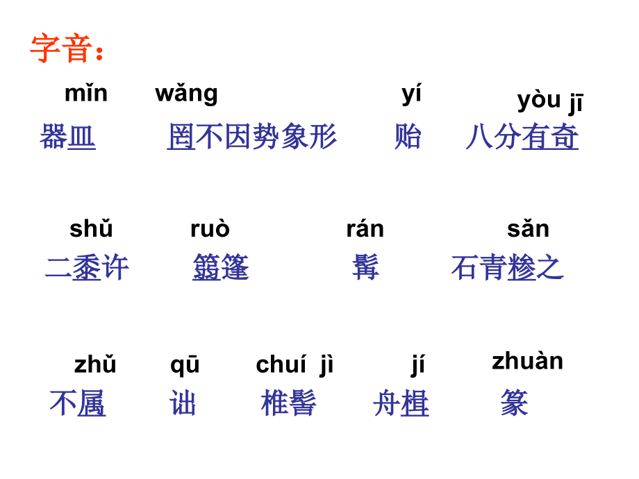 《核舟记》公开课ppt课件教学内容.ppt_第3页