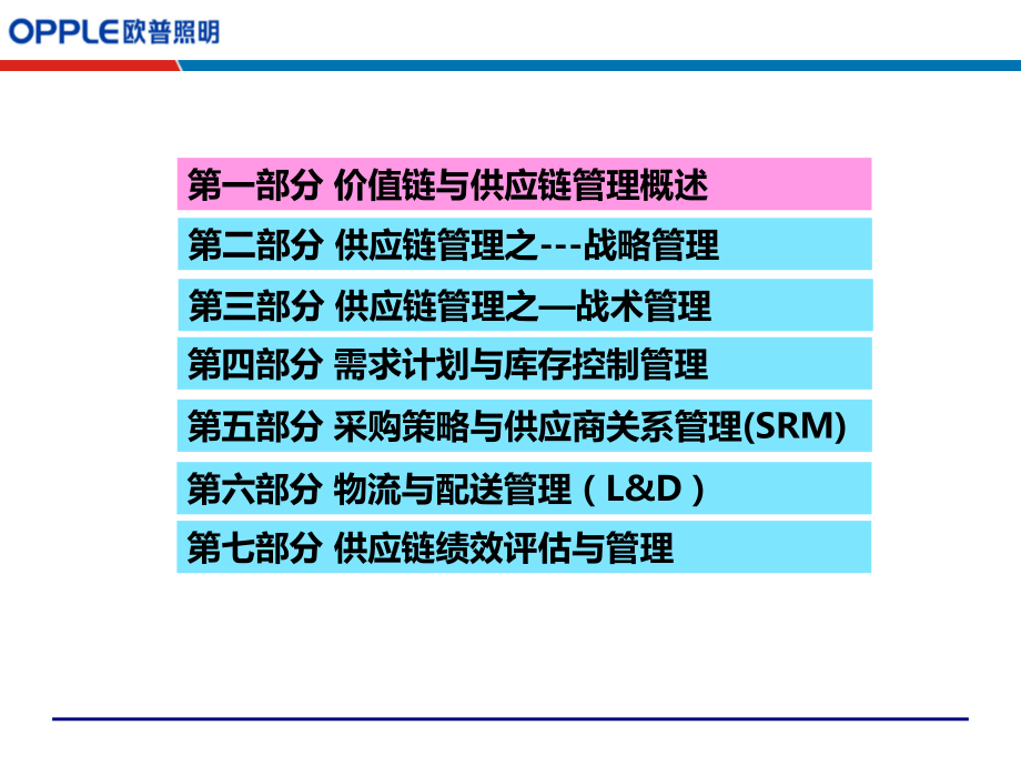 制造业如何推行供应链管理-讲师-吴诚教学提纲.ppt_第2页