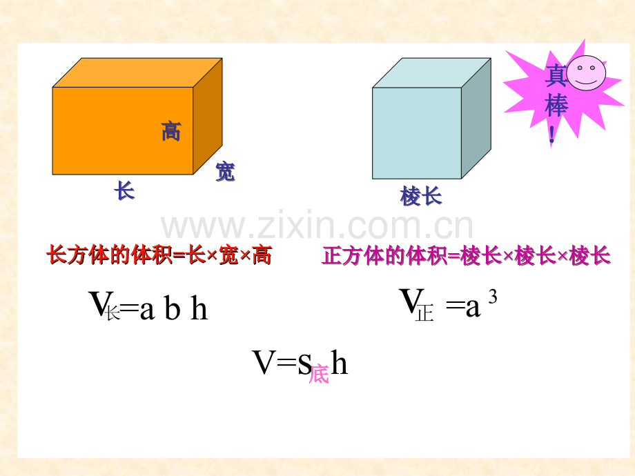 人教版六年级下册数学圆柱体积课件PPT复习课程.ppt_第2页