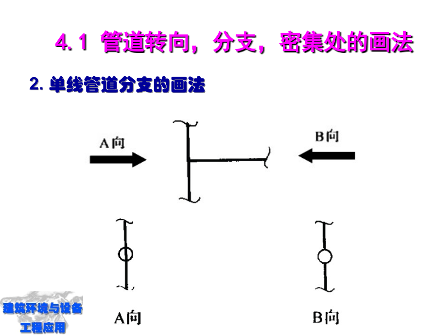 第4讲管道画法与标注素材幻灯片课件.ppt_第2页