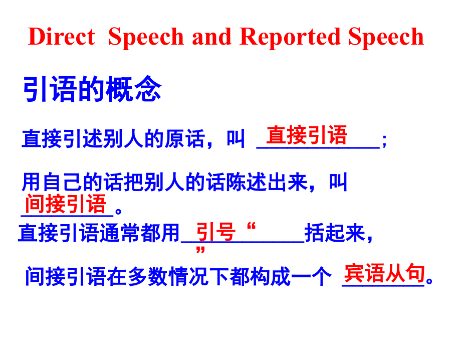 初中英语直接引语和间接引语PPT课件学习资料.ppt_第2页