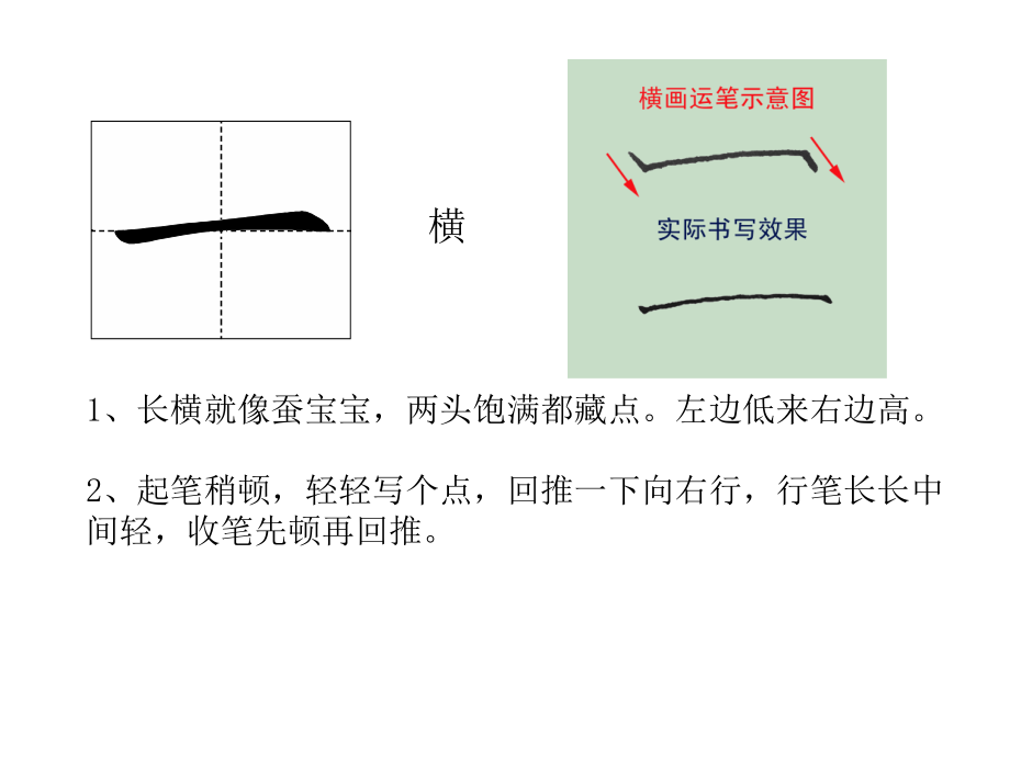 第三课撇、捺和点的写法教学文案.ppt_第3页