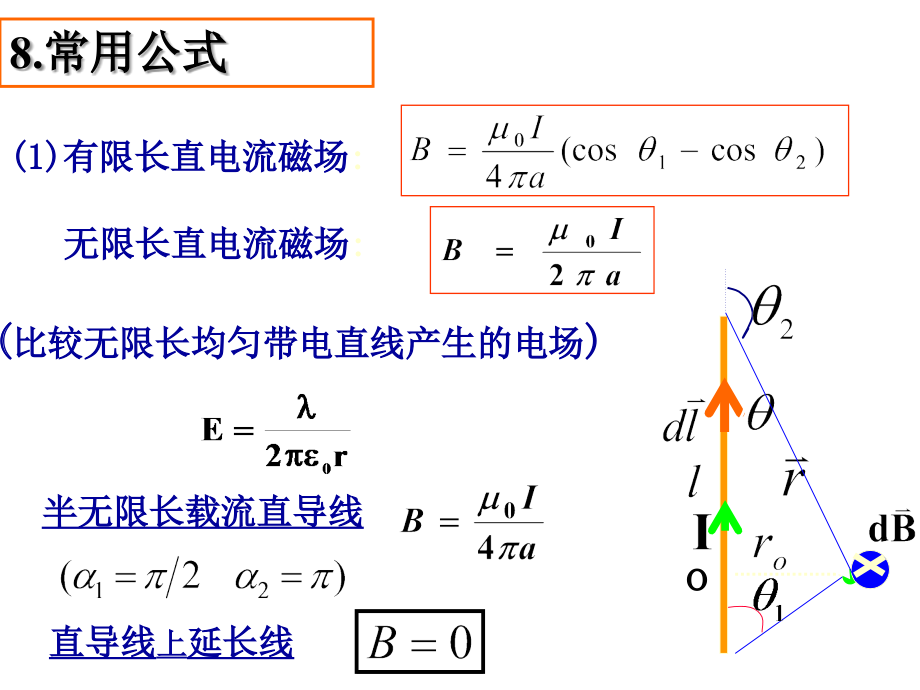 稳恒磁场习题课教学内容.ppt_第3页