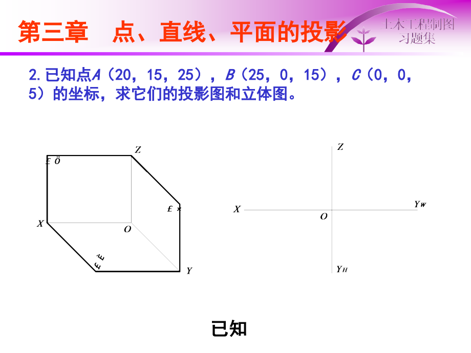 土建工程制图-第3章-点、直线、平面的投影讲课稿.ppt_第2页