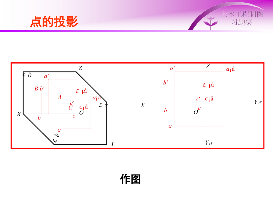 土建工程制图-第3章-点、直线、平面的投影讲课稿.ppt_第3页