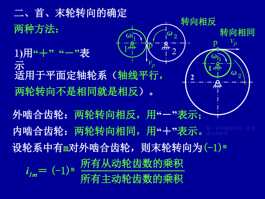 第5章-机械设计基础-轮系1.教学提纲.ppt_第3页