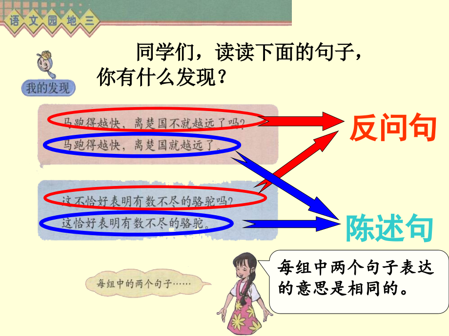 人教版小学语文三年级下册语文园地三-我的发现、日积月累、寓言故事教学文案.ppt_第2页