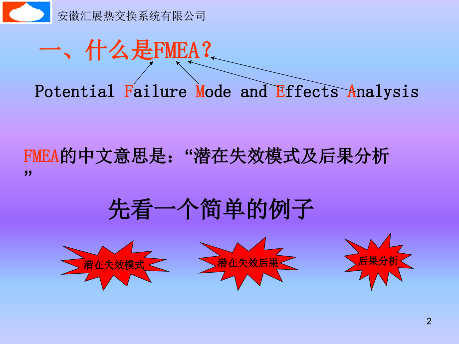 FMEA培训资料探素教学文稿.ppt_第2页