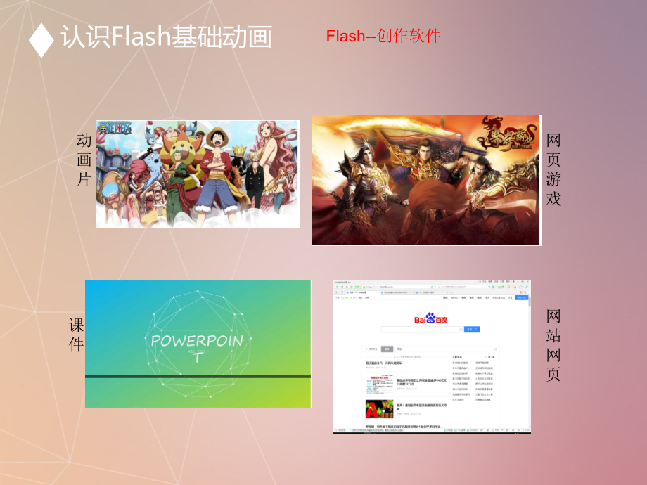 Flash动画入门教程文件.ppt_第3页