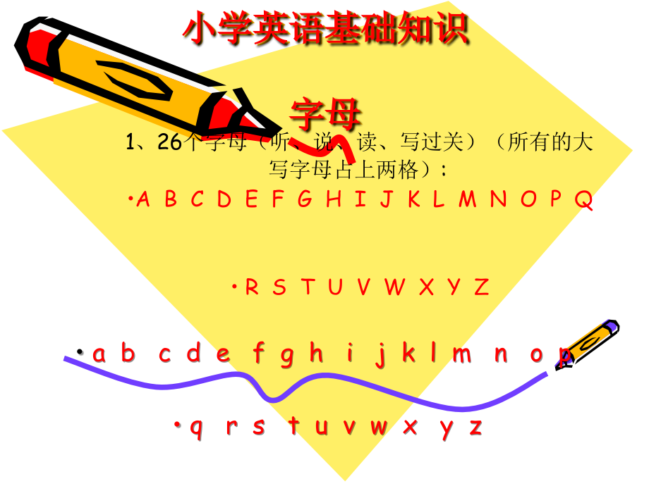 小学英语基础知识教学文稿.ppt_第1页