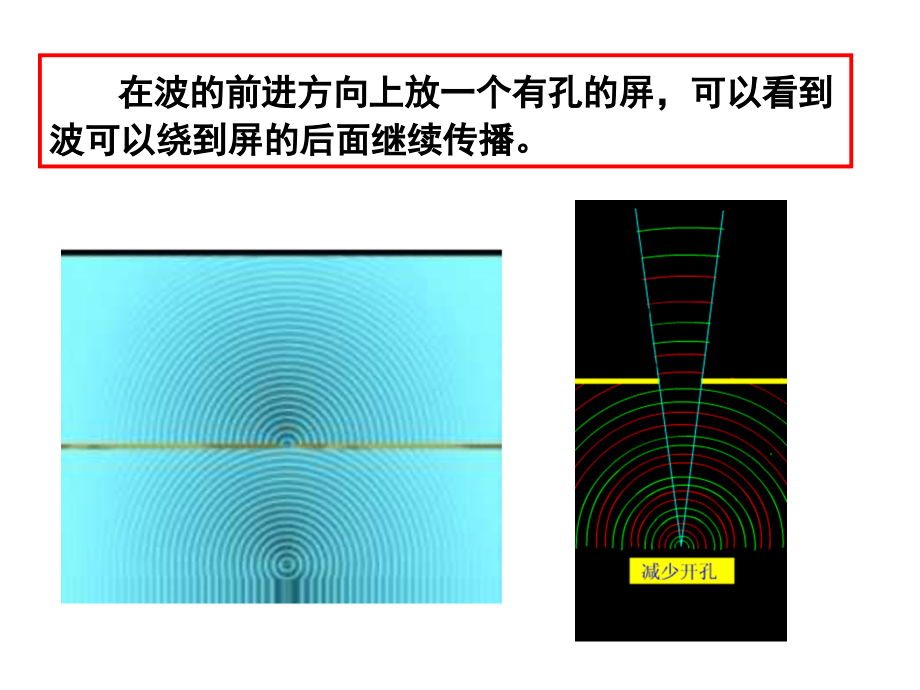 4、波的衍射和干涉教学提纲.ppt_第2页