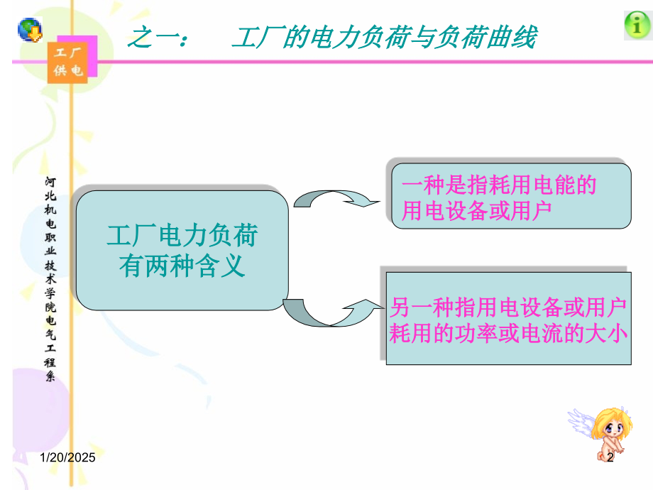 工厂的电力负荷及其计算演示教学.ppt_第2页