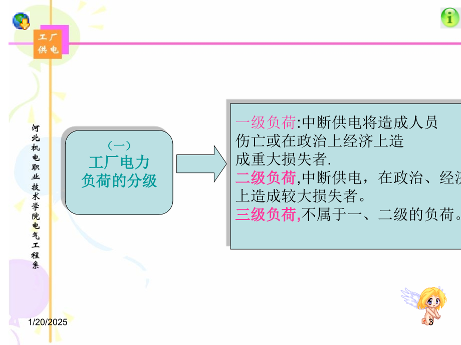 工厂的电力负荷及其计算演示教学.ppt_第3页