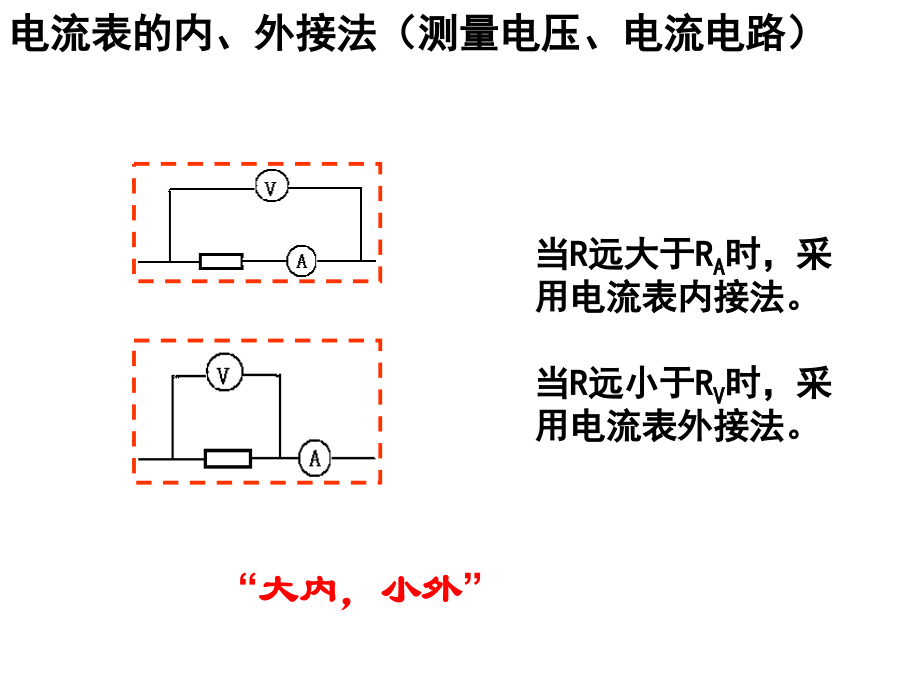 实验：测小灯泡伏安特性曲线讲课稿.ppt_第3页