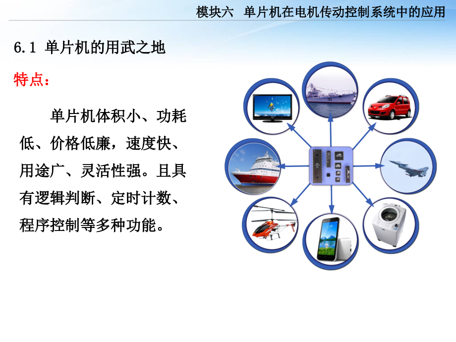 单片机基础知识教学教材.ppt_第3页