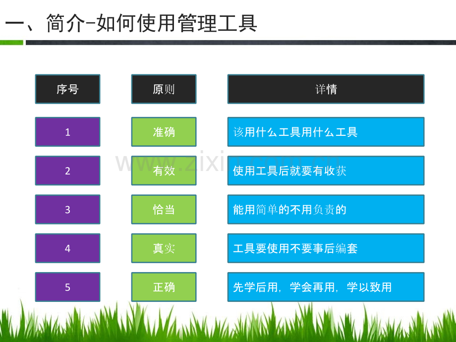 管理工具简介(5W1H-PDCA-ECRS)演示教学.ppt_第3页