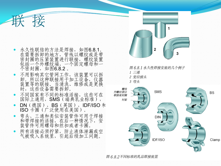 管道、阀门和安装管件复习课程.ppt_第2页