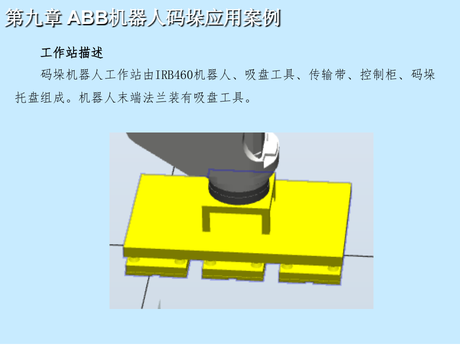 ABB工业机器人编程-第九章教学文稿.ppt_第3页