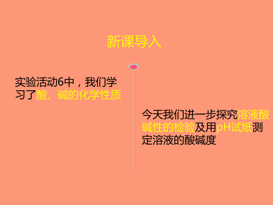 溶液酸碱性的检验教学文案.ppt_第2页