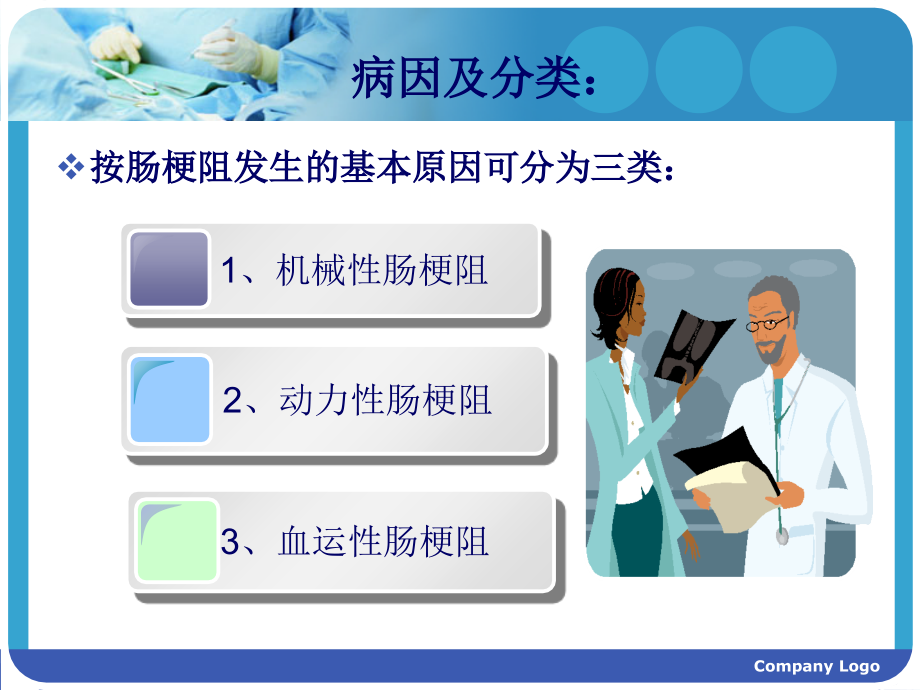 肠梗阻护理查房-PPT教学提纲.ppt_第2页