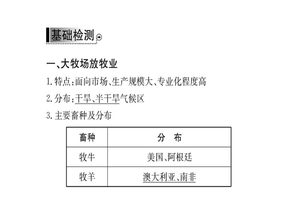 优选教育人教版高中地理必修二课件：第三章第三节以畜牧业为主的农业地域类型资料讲解.ppt_第3页