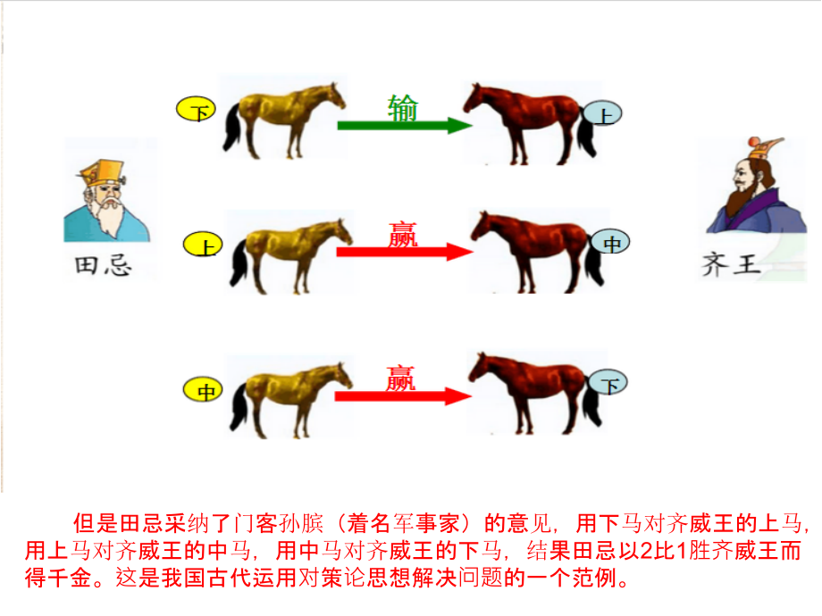 4个数学趣味小故事知识分享.ppt_第3页