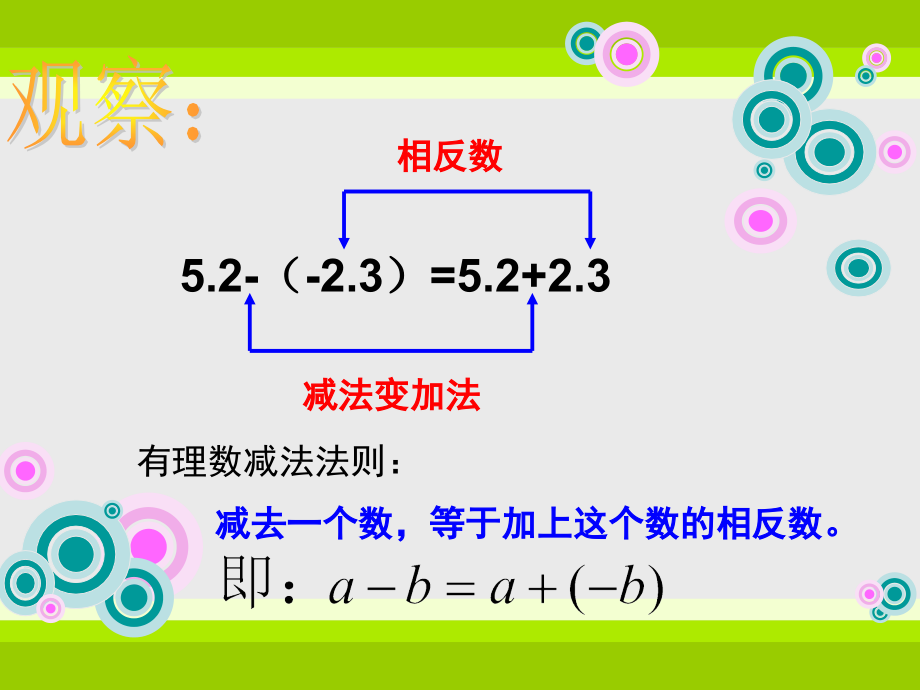 5.5有理数的减法培训资料.ppt_第3页