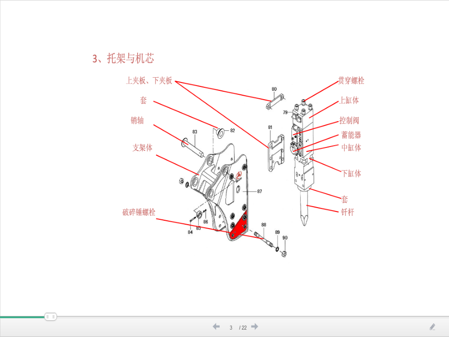 破碎锤原理整理(完整版)教学文案.ppt_第2页