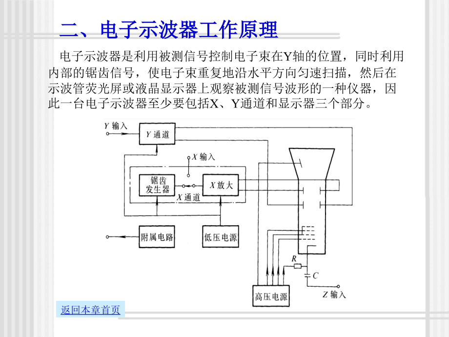 电气测量第八章教学文案.ppt_第2页