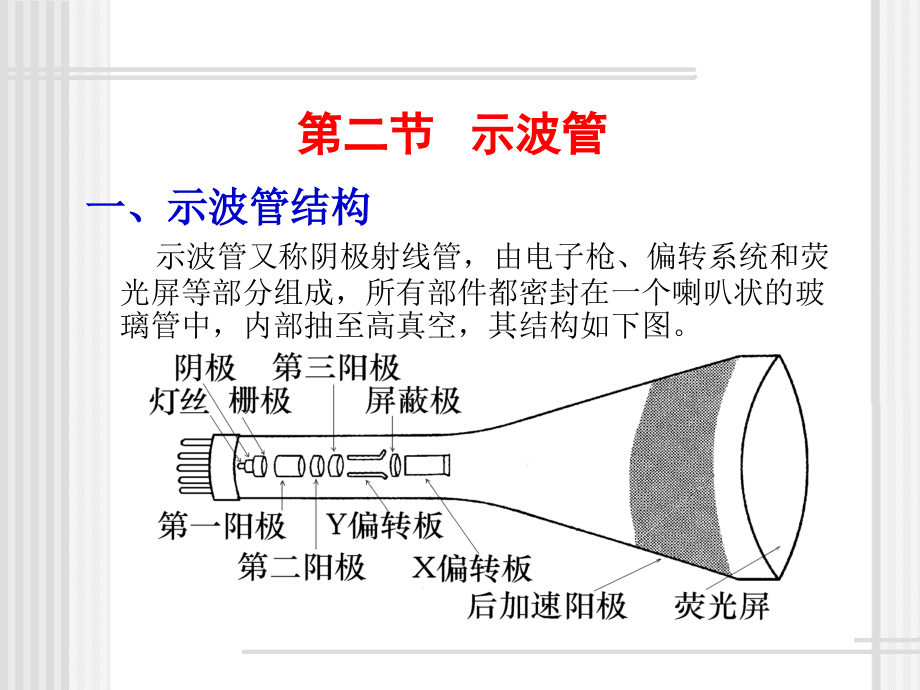 电气测量第八章教学文案.ppt_第3页