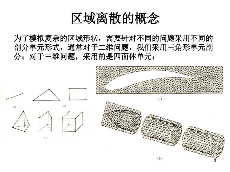 电磁场有限元法(2)教学教材.ppt_第3页