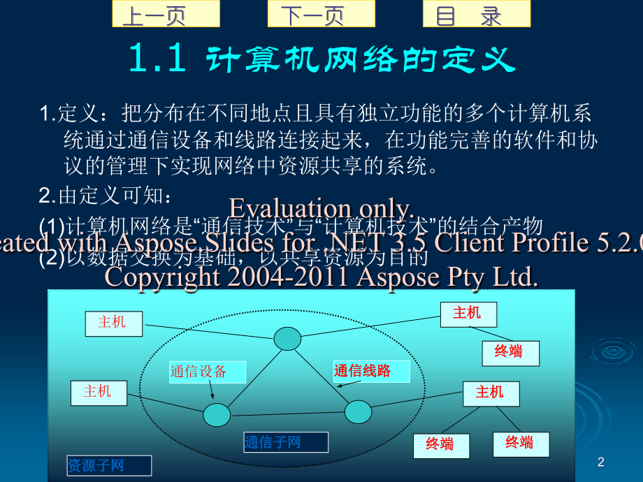 计算机网络基础知识03135上课讲义.ppt_第2页