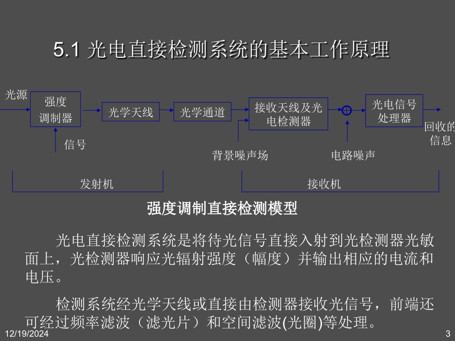 第5章--光电直接检测系统要点幻灯片课件.ppt_第3页