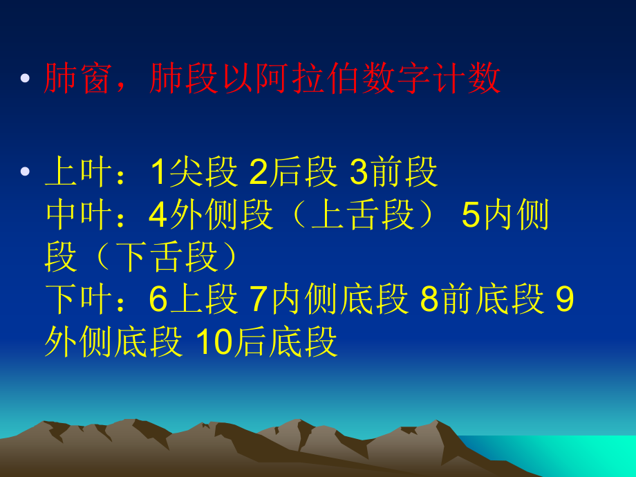 CT正常彩色解剖图谱(肺段解剖)教学内容.ppt_第3页