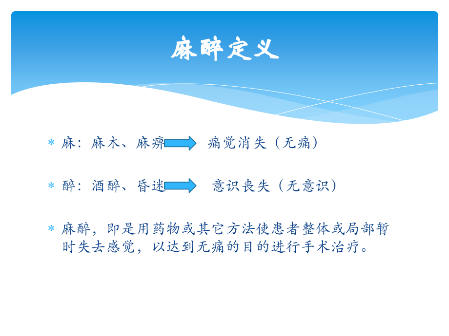 麻醉学基础知识学习资料.ppt_第3页