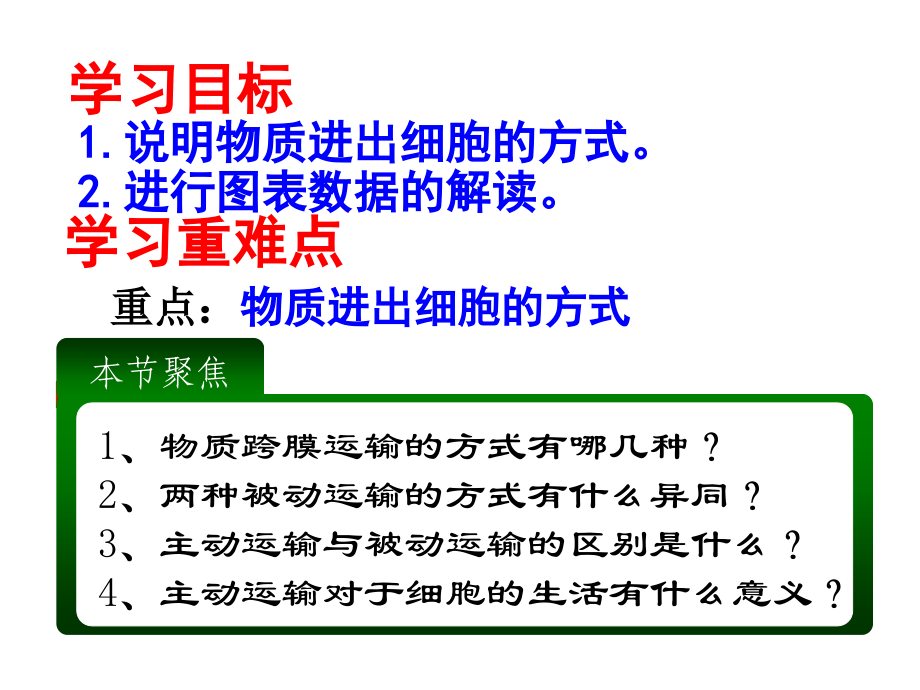 4.3物质跨膜运输的方式资料.ppt_第3页